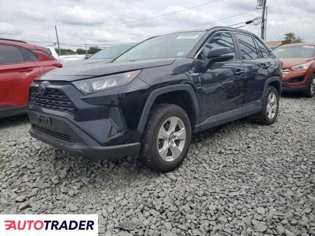 Toyota Pozostałe 2021 2