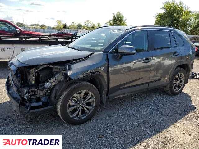 Toyota Pozostałe 2025 2 Toyota Pozostałe 2025 2