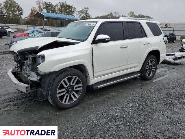 Toyota Pozostałe 2022 4