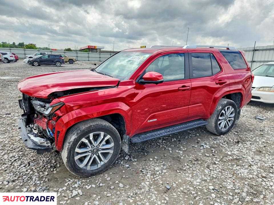Toyota Pozostałe 2025 2