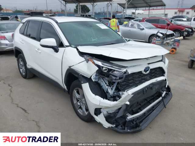 Toyota Pozostałe 2024 2 Toyota Pozostałe 2024 2