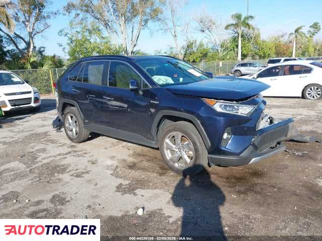 Toyota Pozostałe 2020 2