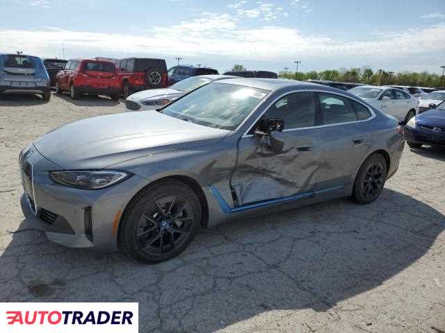 BMW Pozostałe 2023