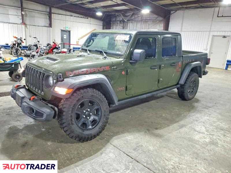 Jeep Pozostałe 2021 3