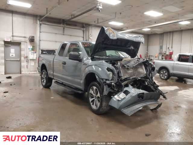 Ford Pozostałe 2020 5