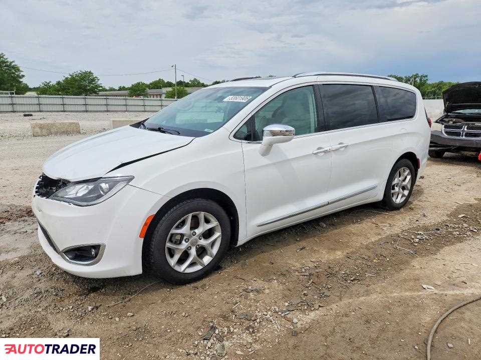Chrysler Pacifica 2020 3