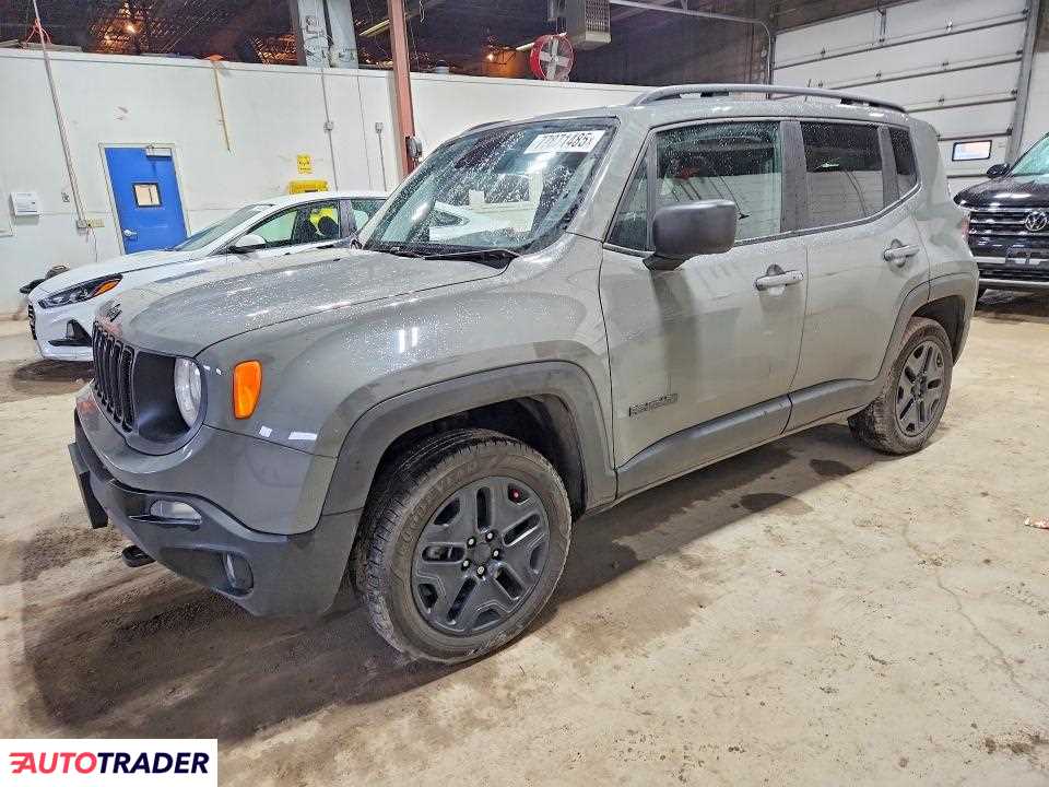 Jeep Renegade 2021 2