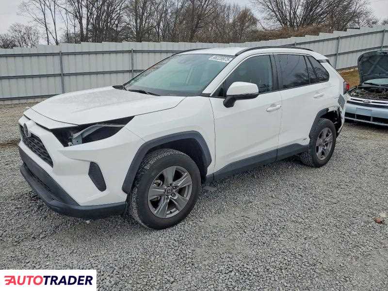 Toyota Pozostałe 2022 2