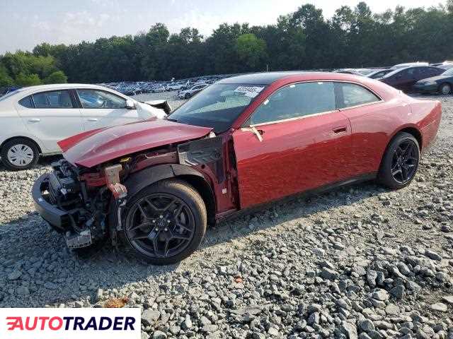 Dodge Charger 2024
