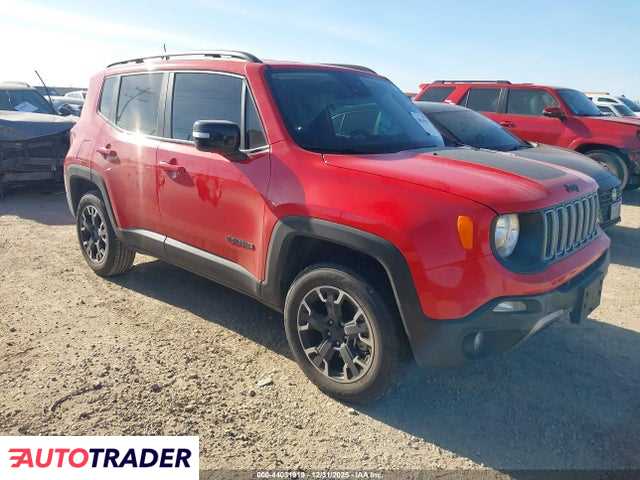 Jeep Renegade 2023 1