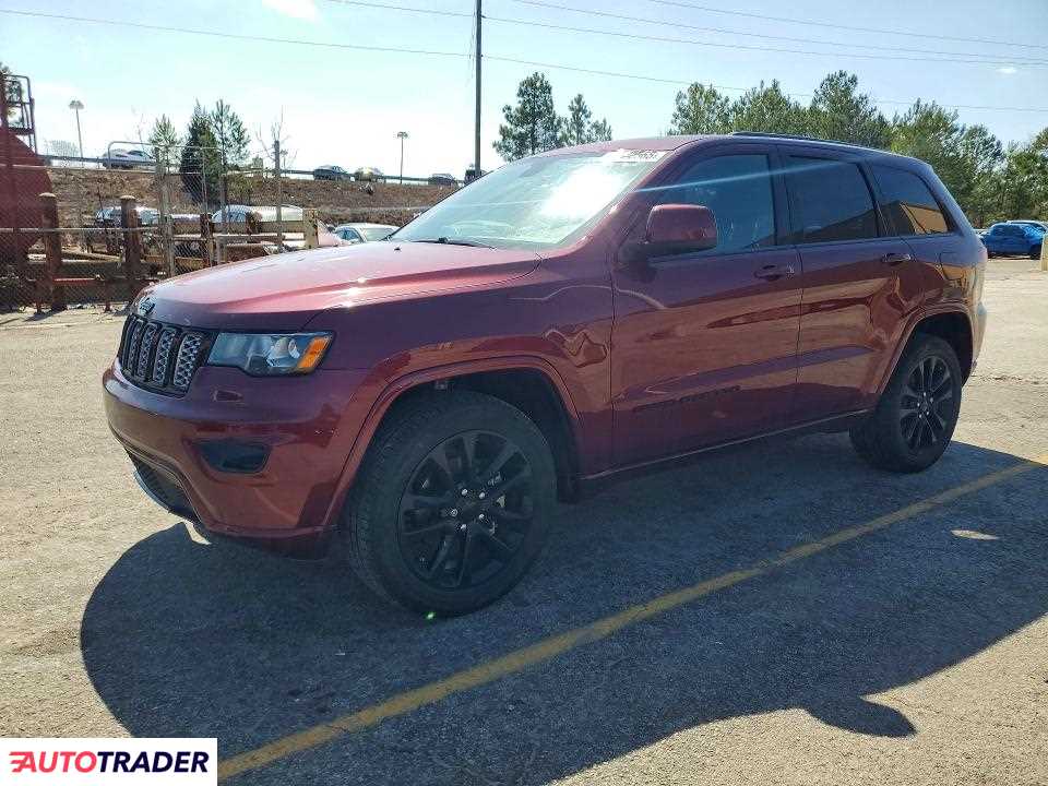 Jeep Grand Cherokee 2020 3