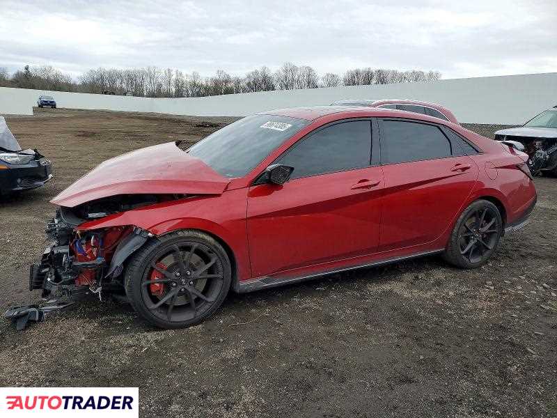 Hyundai Elantra 2024 2