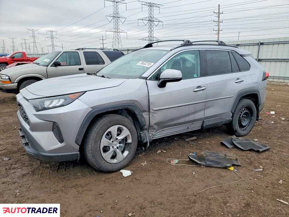 Toyota Pozostałe 2021 2