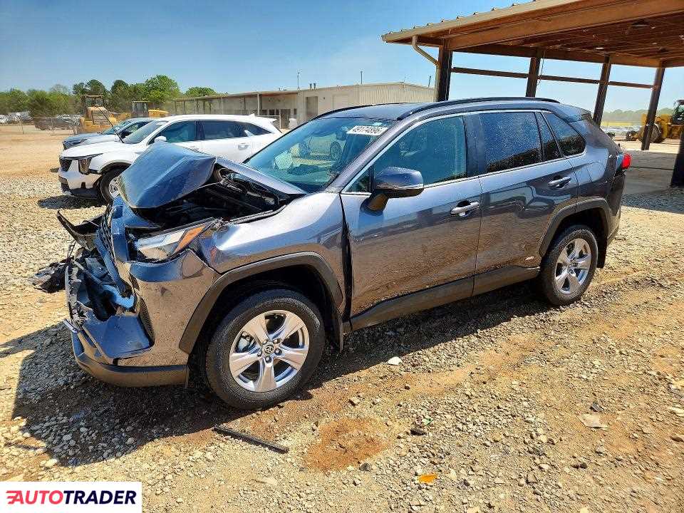 Toyota Pozostałe 2025 2