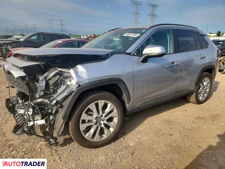 Toyota Pozostałe 2025 2