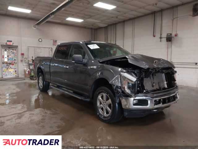 Ford Pozostałe 2020 3