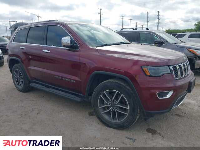 Jeep Grand Cherokee 2020 3