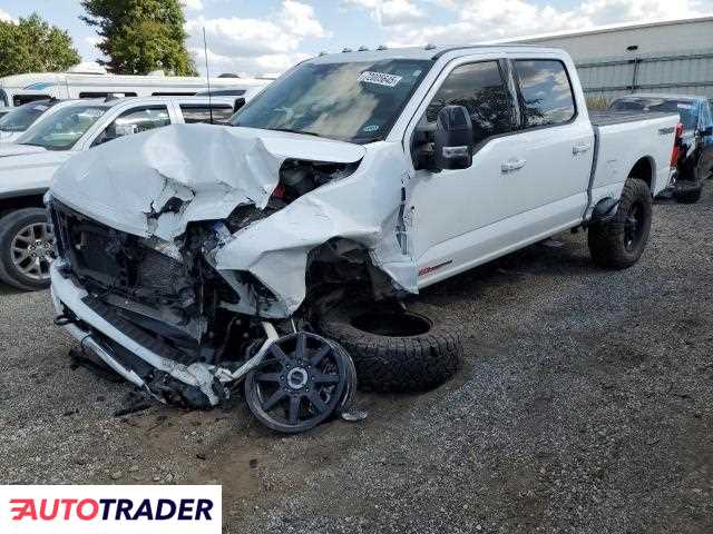 Ford Pozostałe 2024 6