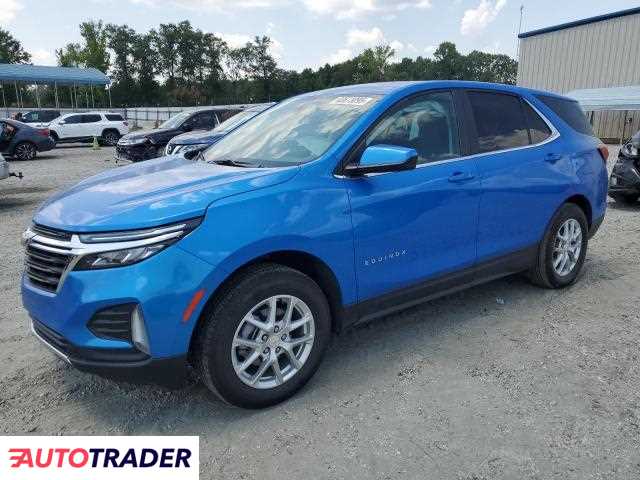 Chevrolet Equinox 2024 1