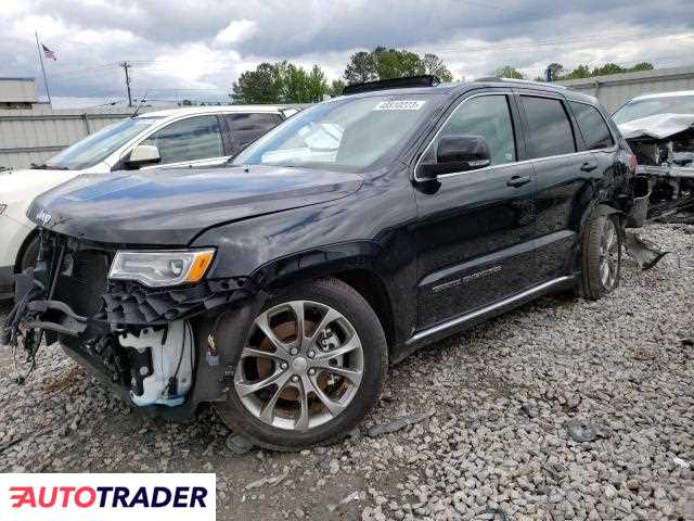 Jeep Grand Cherokee 2021 5