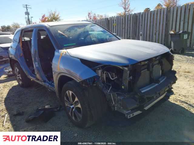 Toyota Highlander 2022 3