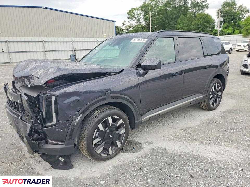 Kia Pozostałe 2027 2
