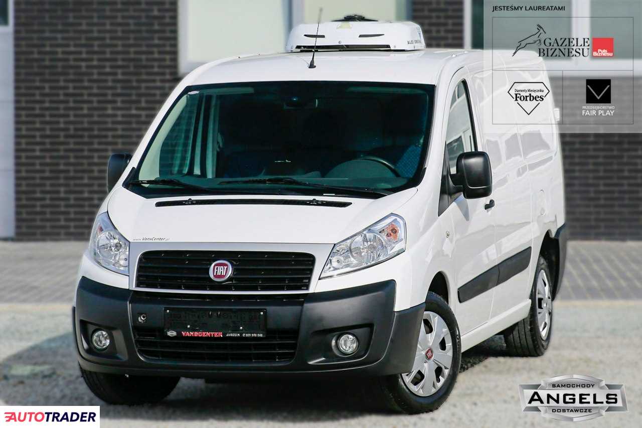 Fiat Scudo 2015 2 Fiat Scudo 2015 2