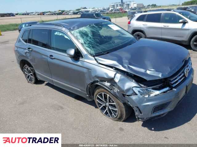 Volkswagen Tiguan 2021 2 Volkswagen Tiguan 2021 2