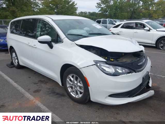 Chrysler Voyager 2023 3