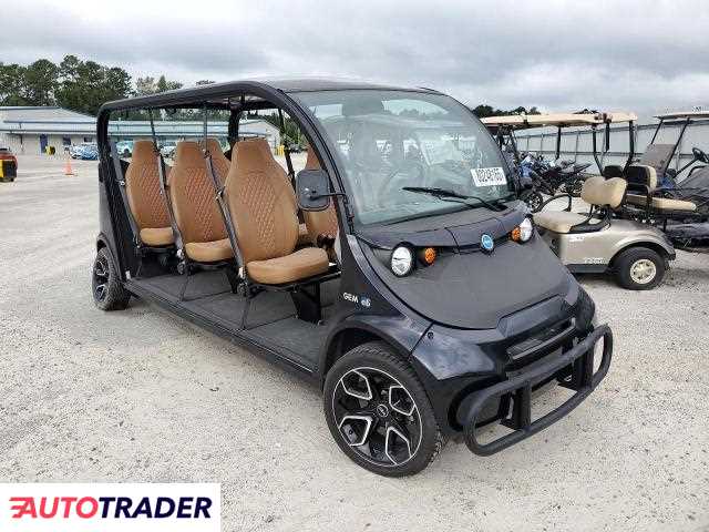 Polaris Pozostałe 2022