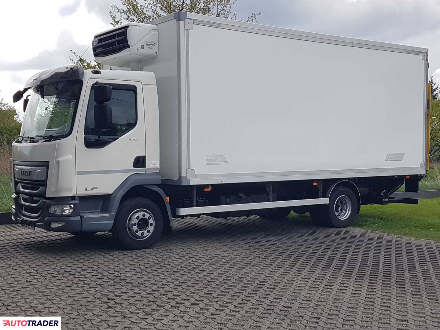 Daf 2018 Daf 2018
