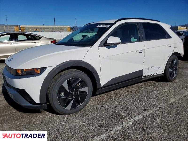 Hyundai Pozostałe 2025