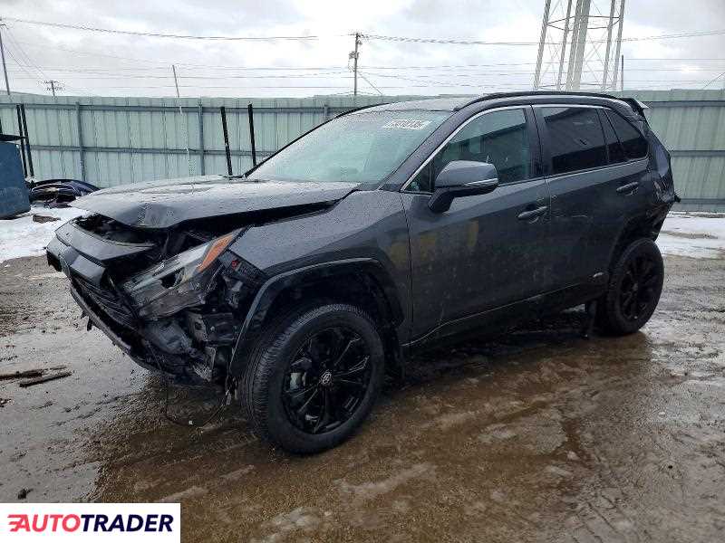 Toyota Pozostałe 2024 2