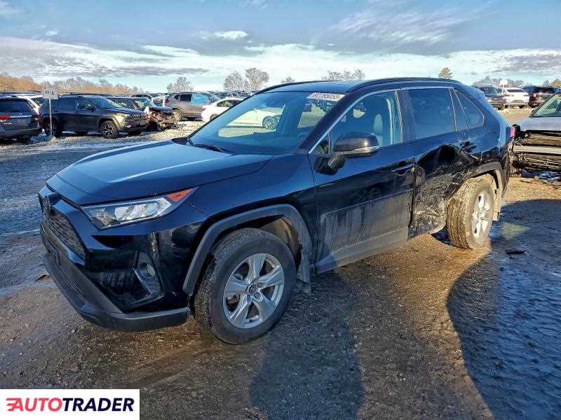 Toyota Pozostałe 2020 2