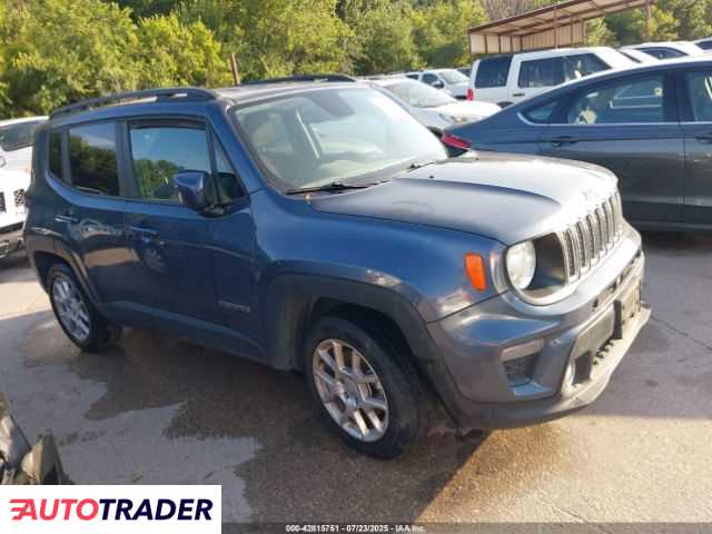 Jeep Renegade 2019 2