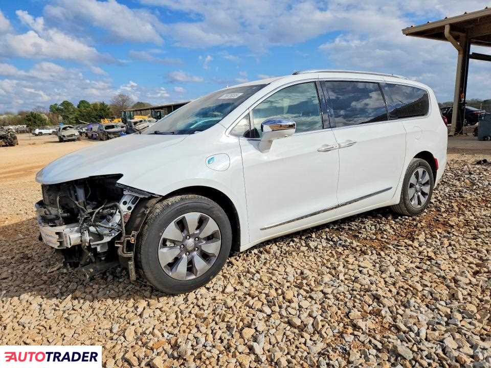 Chrysler Pacifica 2020 3