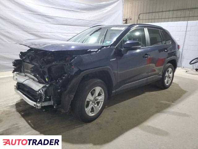 Toyota Pozostałe 2020 2 Toyota Pozostałe 2020 2