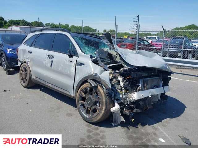 Kia Sorento 2024 2