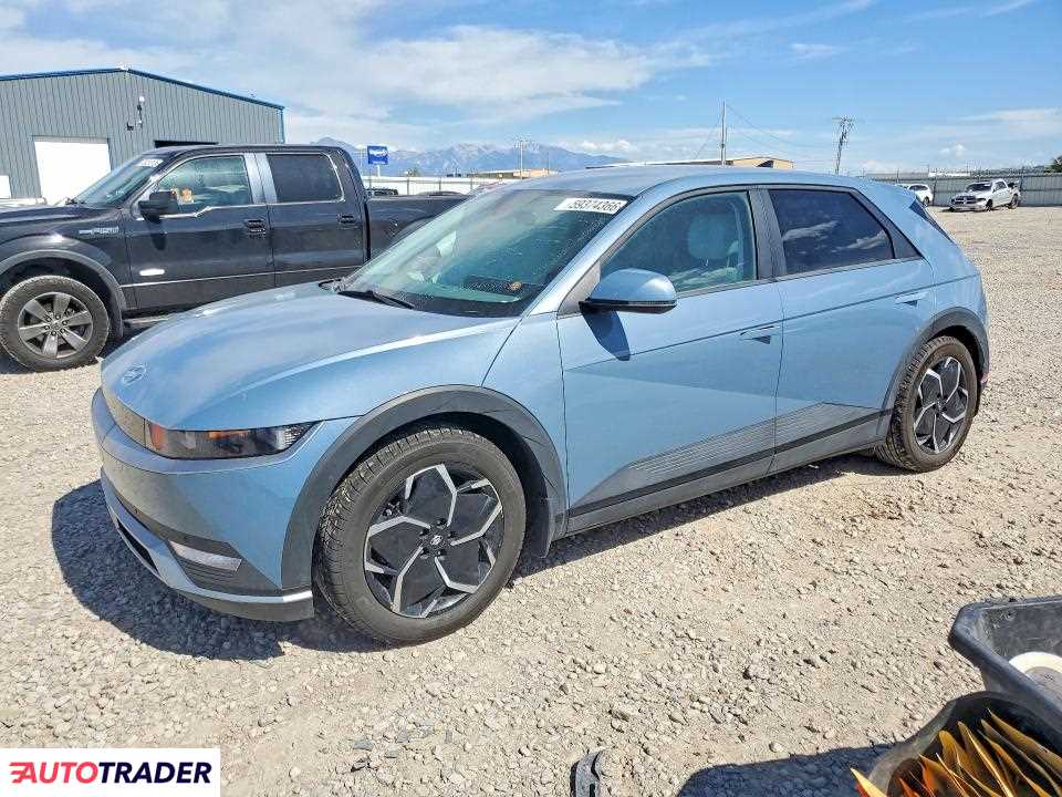 Hyundai Pozostałe 2023