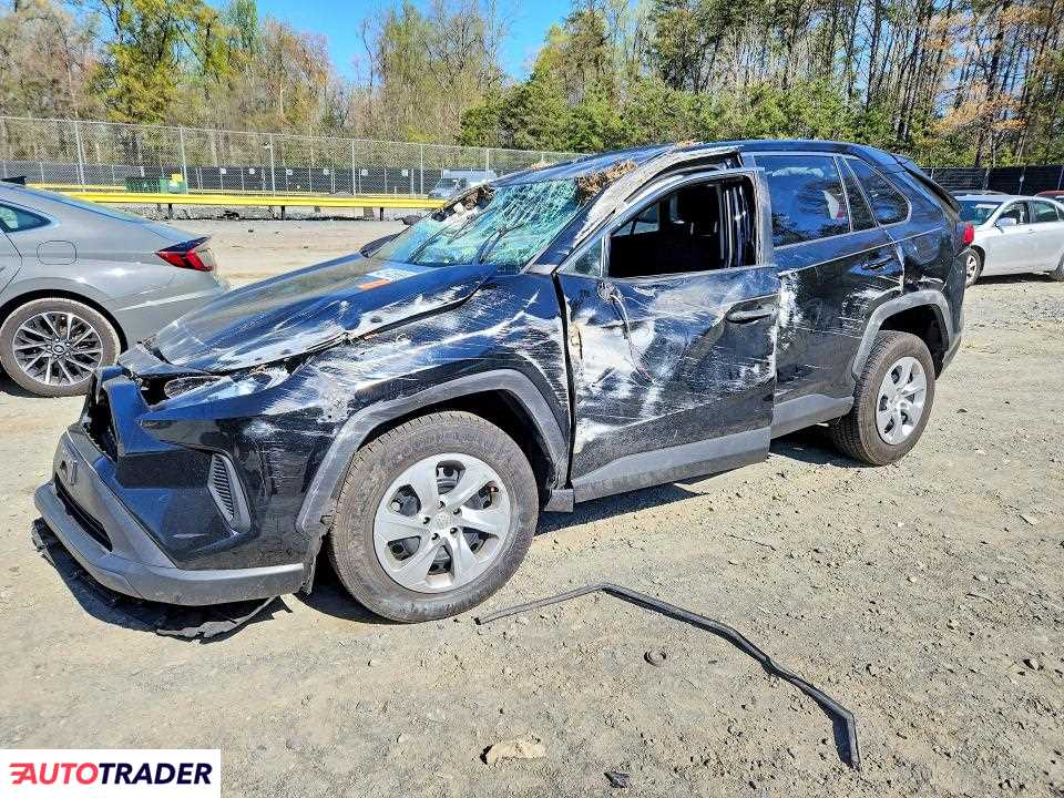 Toyota Pozostałe 2020 2