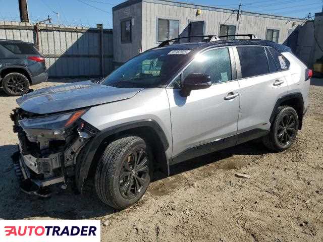 Toyota Pozostałe 2024 2