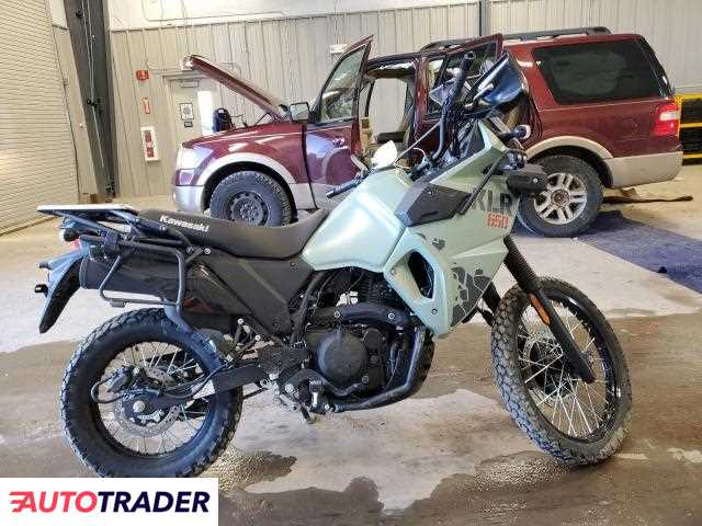 Kawasaki KLR 2024 Kawasaki KLR 2024