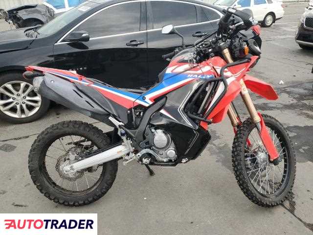 Honda CR 2021