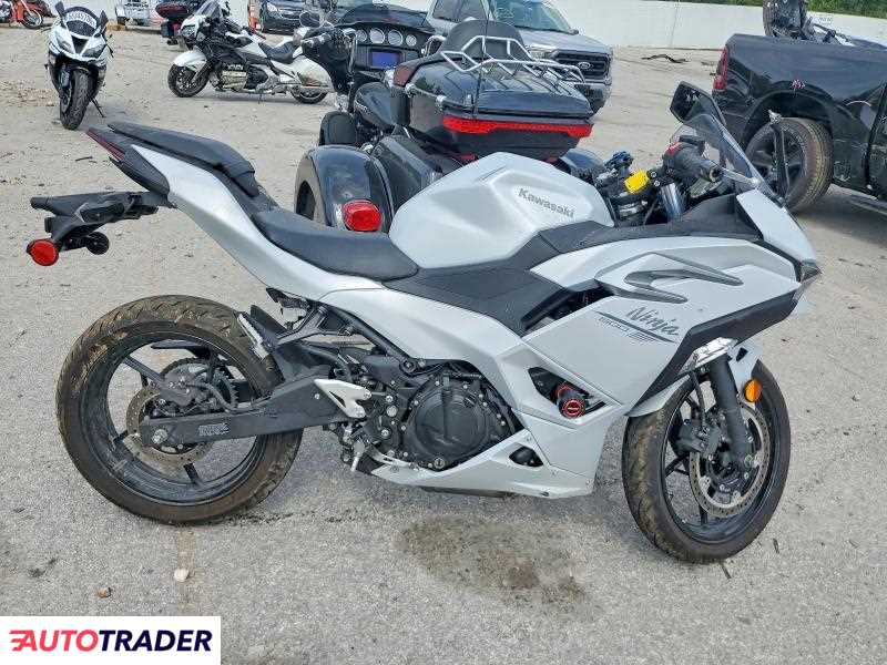 Kawasaki Pozostałe 2025