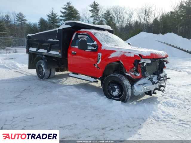 Ford Pozostałe 2021 7