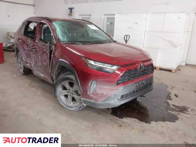 Toyota Pozostałe 2023 2