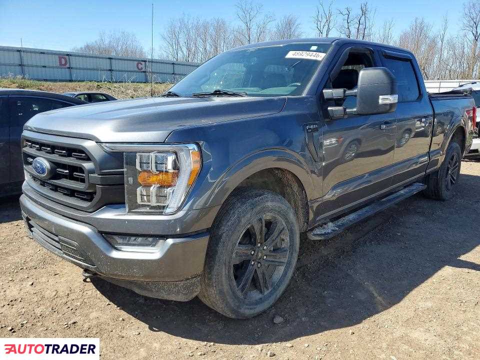 Ford Pozostałe 2021 5