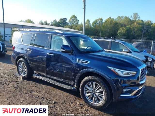 Infiniti Pozostałe 2020 5