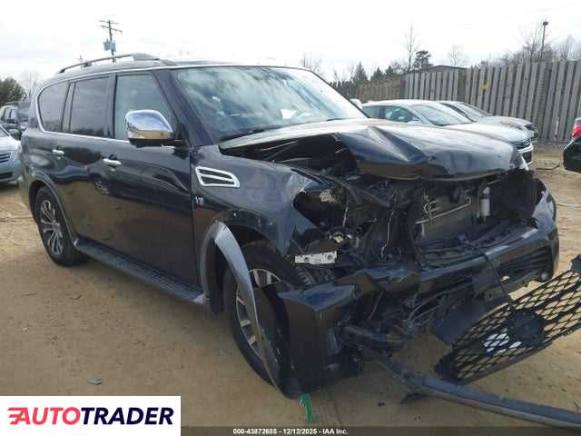 Nissan Armada 2020 5