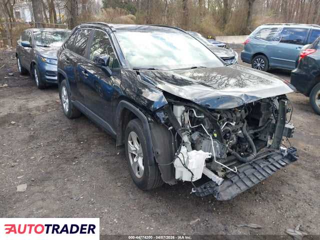Toyota Pozostałe 2020 2